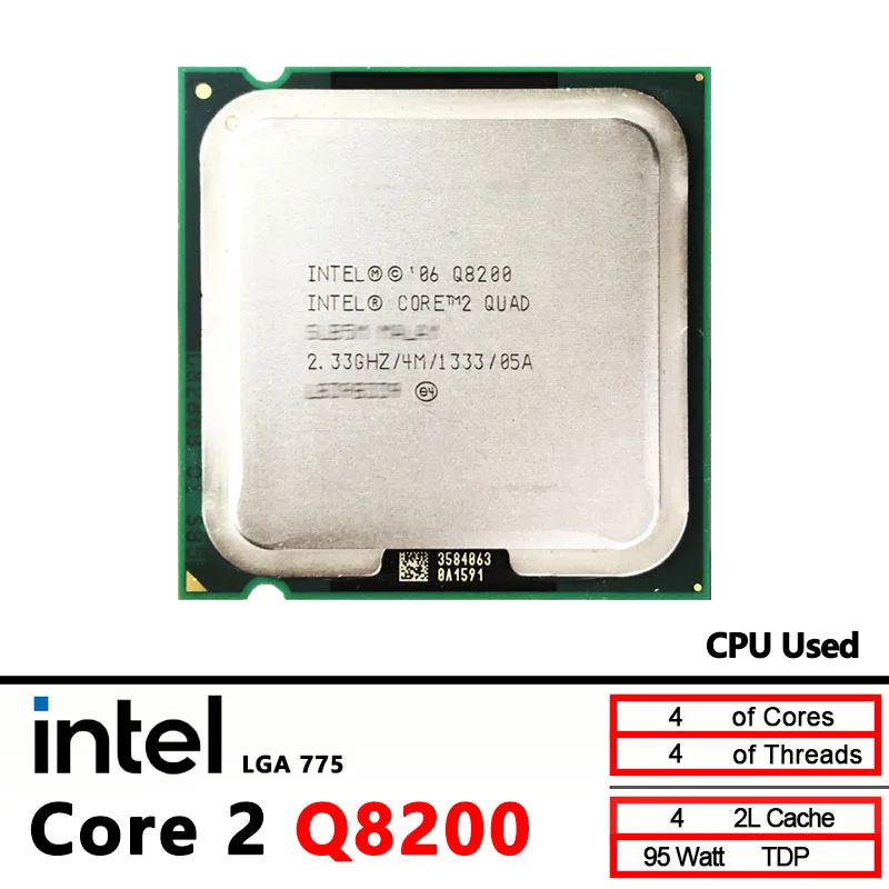 Intel Core 2 Quad Q8200 2.3 GHz Used Quad-Core CPU Q8200 4M 95W LGA 775