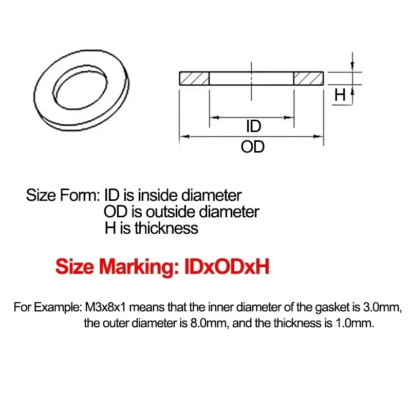 M2 M3 M4 M5 M10~M20 White Plastic Nylon Flat Washer Plastic Insulation Spacers Seals Nylon Washers Flat Gasket Thikne 1mm~3mm