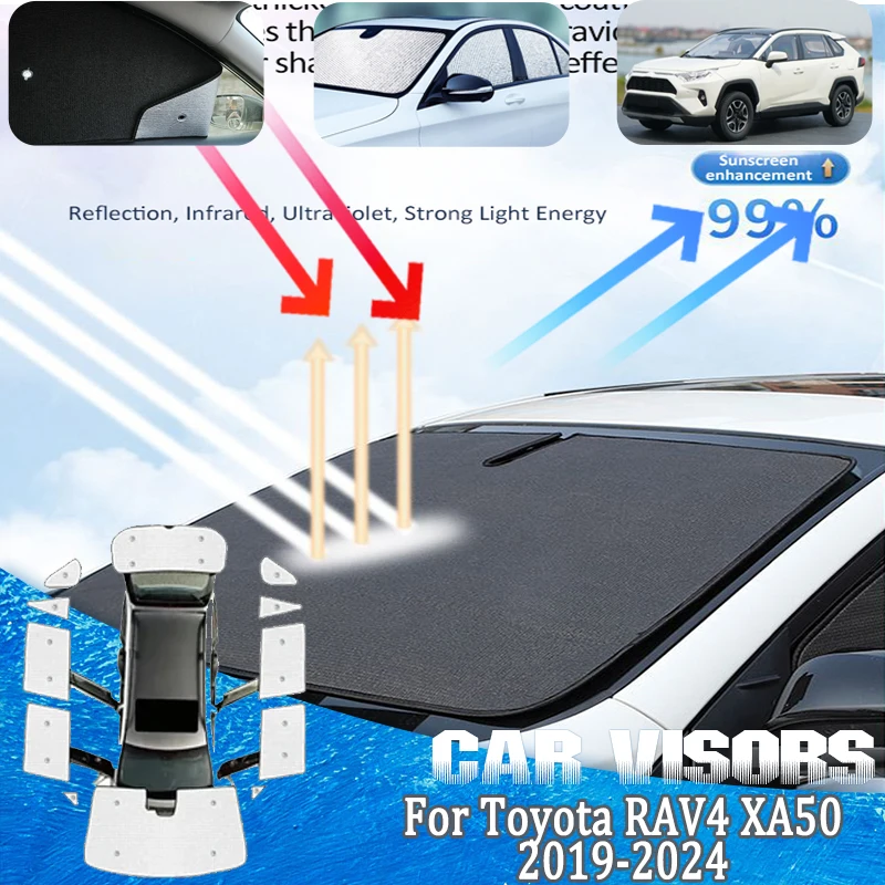

Window Sunshades For Toyota RAV4 XA5 Accessories 2019-2024 Anti-UV Window Sunshade Car Coverage Sunshade Cover Protection Board