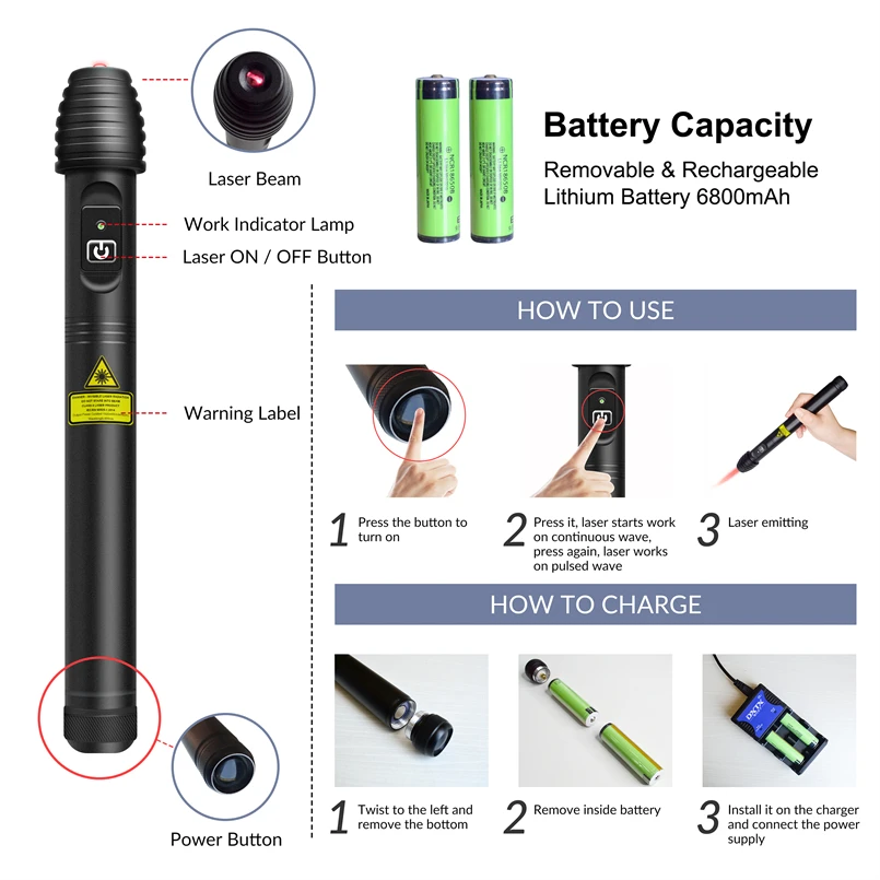 650nm*1 Laser Therapy for Cats Class 3 Laser for Knee Pain Low Level Laser Therapy for Small Fiber Neuropathy Anti Inflammatory