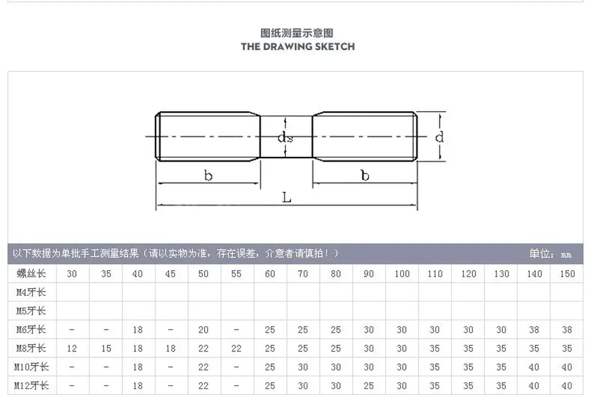 나사 볼트 더블 엔드 로드, 304 스테인레스 스틸 헤드 나사 스터드, M4 M5 M3 GB901, 16-55mm, 10 개