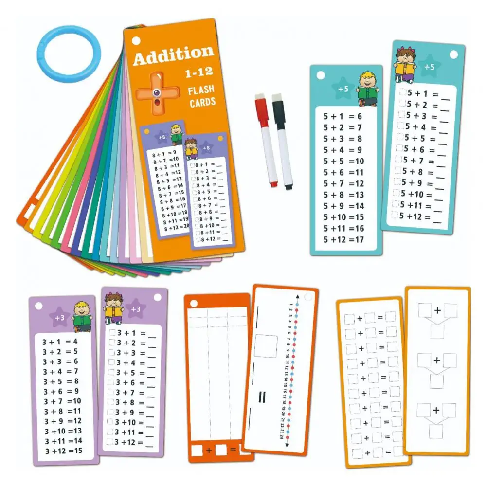 Math Learning Card Kids Math Flashcards Educational Math Learning Flashcards Set with Dry-erase Pens for Kids for Kindergarten