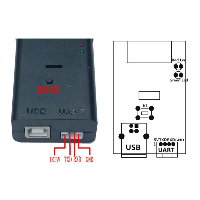 GM66 1D 2D Barcode Scanner USB UART Bar Code Reader QR Code Module CMOS PDF417 Code For Express Cabinet Subway Easy Installation