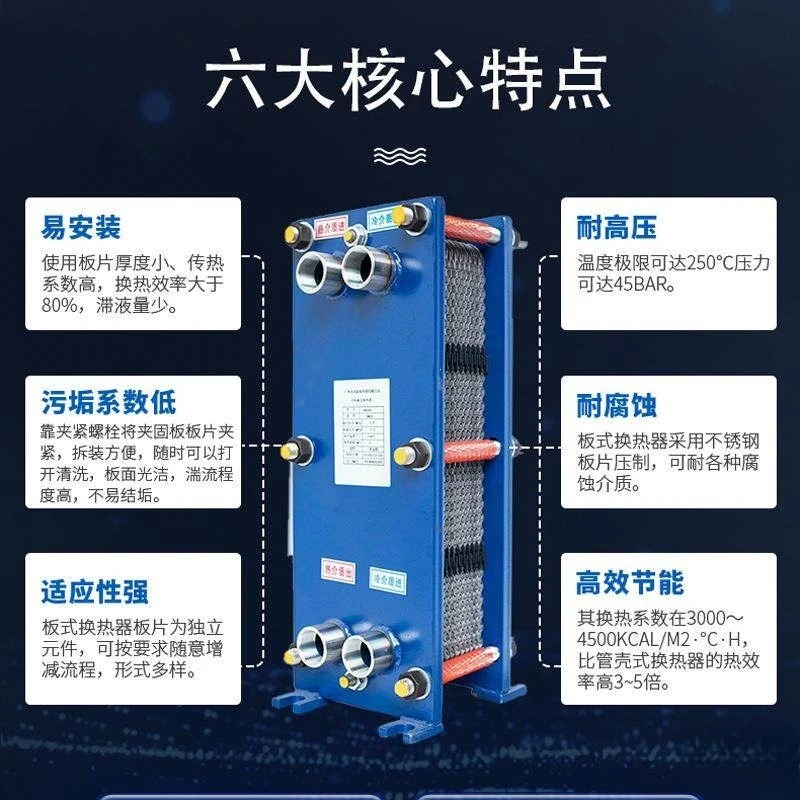 Stainless steel plate heat exchanger, removable heat exchanger, hot water exchanger