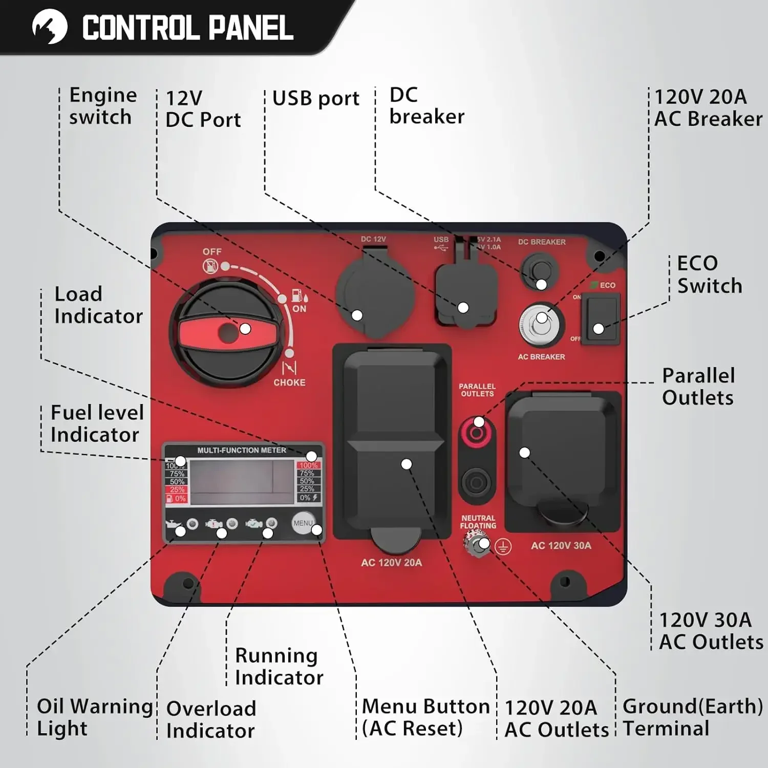 XMSJ 3600W مولد عاكس محمول فائق الهدوء للاستخدام المنزلي RV جاهز يعمل بالغاز