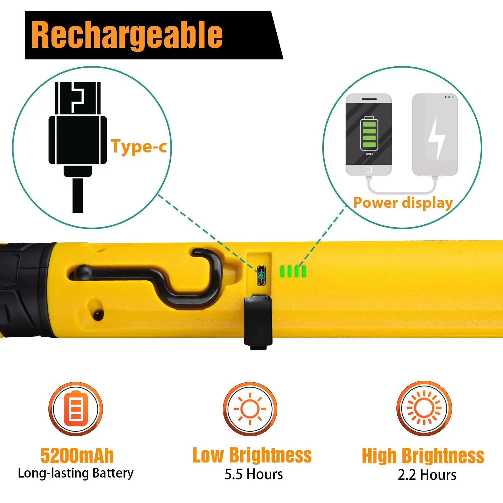 LED Work Light 5200mAh Rechargeable Camping light 2 Brightness Modes Work Light Mechanic Light for Workshop Emergency Outdoor