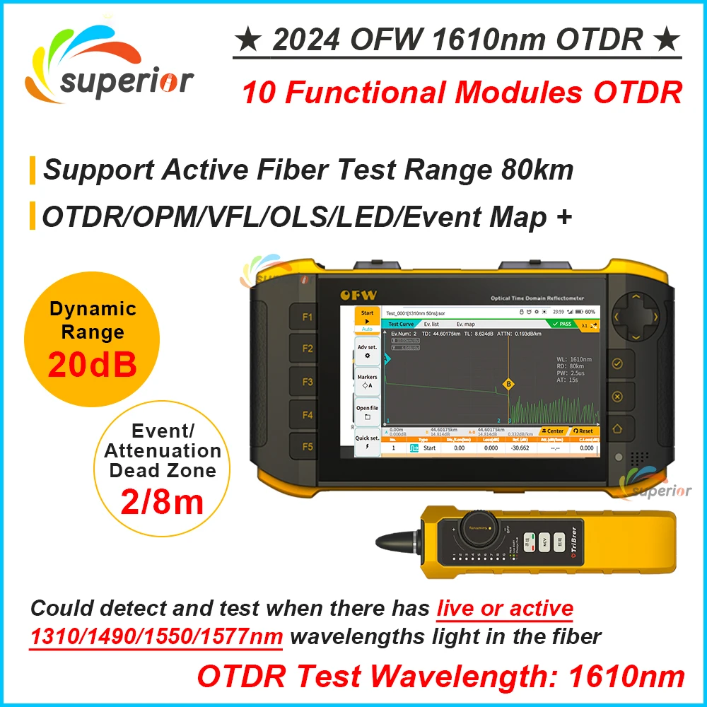 New OFW Mini OTDR 1610nm 20dB Active Live Fiber Tester Optical Reflector Reflectometer Touch Screen iOLA OPM VFL Event Map