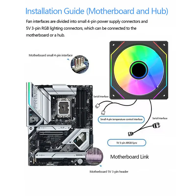 Prism 4th Generation 4PRO Chassis Fan ARGB Heat Dissipation Control Shenguang Synchronous Air-Cooled Cooling Desktop Product
