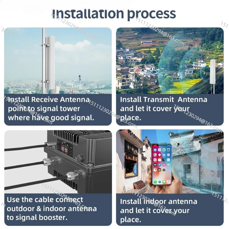 5W 90dB Cellular Repeater for 2G 3G 4G 5G 900/1800/2100MHz, Covers up to 20km Range