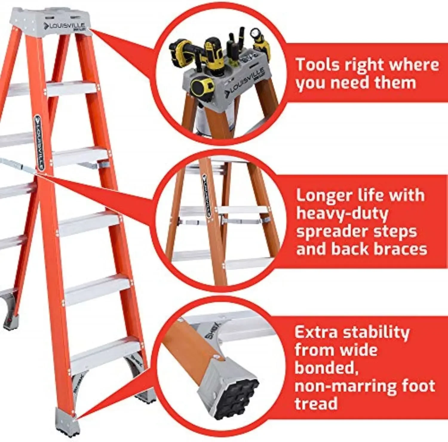 Ladder 6-Foot Fiberglass Step Ladder, 300-Pound Load Capacity, Type IA