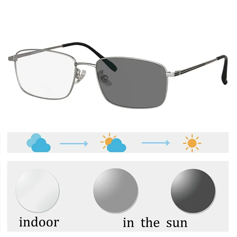 SHINU Titan-Lesebrille für Herren, Photogrey Multifokal, Presbyopie-Brille, photochrome Gläser, Titan-Brille für Herren – Detail 3