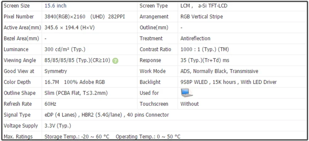 NV156QUM-N43 15.6 inch IPS LCD Screen Panel 60Hz 300 cd/m² Slim Non-touch EDP 40pins Antiglare 100% sRGB 3840x2160 UHD 282PPI