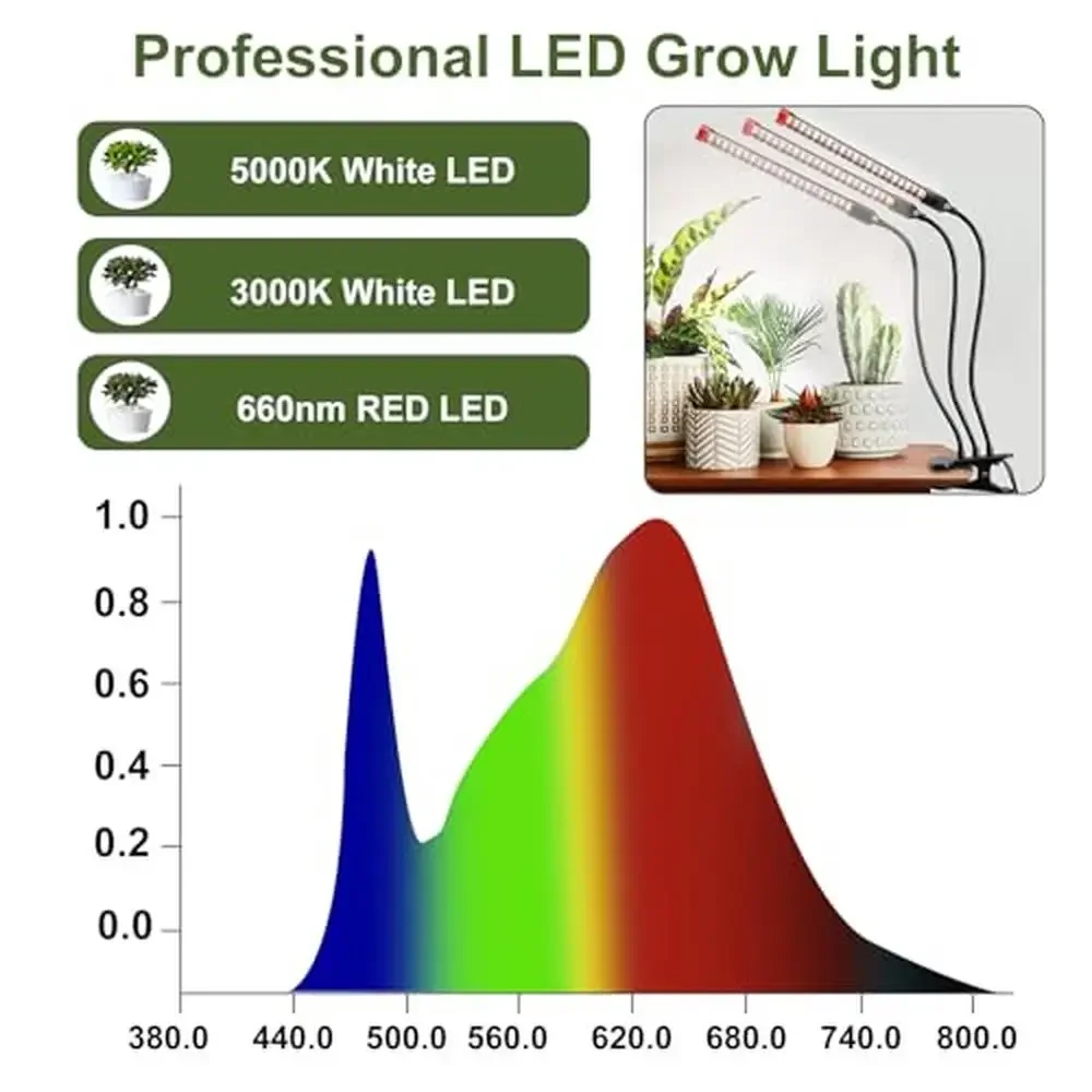 LED Plant Grow Light Full Spectrum 3000 Lumen 27W Timer Auto On/Off 4/8/12H Spotlight Design 360°Gooseneck Indoor Houseplants