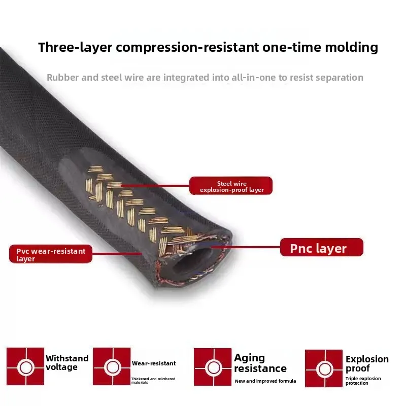 Upgraded Electric Drill Dredging Sewer Tool Can Bend High-Pressure Pipe Through Pipeline Oil Stain Hard Object Plugging Artifact