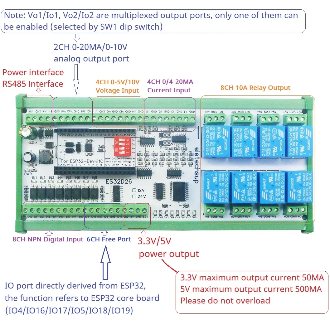 Placa de relé de red Wifi ESP32 2AO-8AI-8DI-8DO 4-20MA 0-10V módulo de salida de entrada analógica Digital para interruptor inteligente IOT PLC Simple