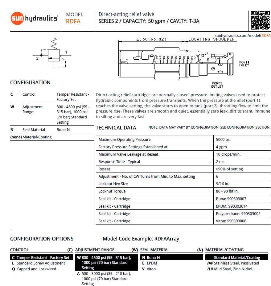 RDFA-CWN RDFACWN RDFACWN-280BAR SUN Hydraulics Original Genuine Product Cartridge Valve Direct-acting Relief Valve