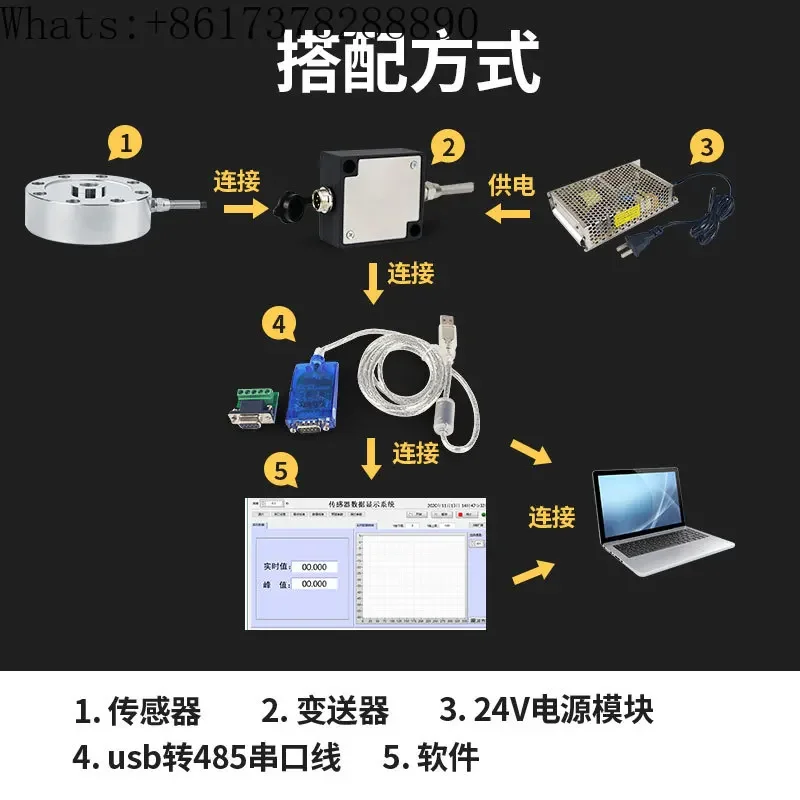 Computer software data collection equipment, tension and pressure sensors, real-time data saving and curve generation