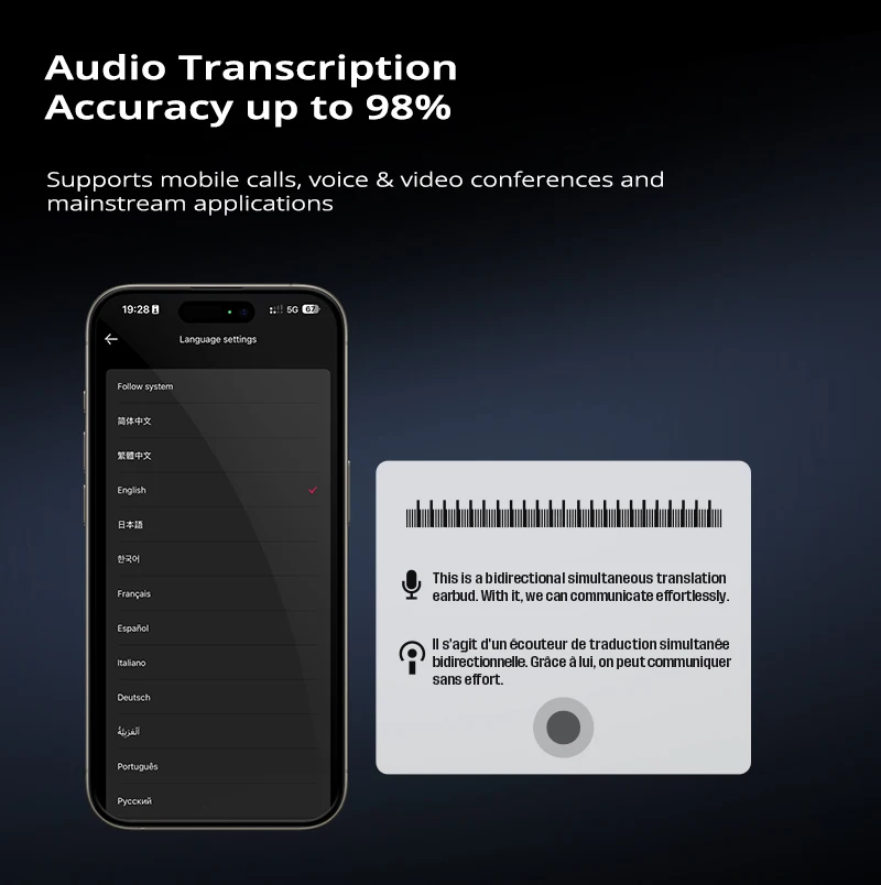 ZNP N06 Kabellose Übersetzungs-Ohrhörer, Business-KI-Meeting-Assistent, Audio-Transkription, Ohrbügel-Bluetooth-Kopfhörer, lange Akkulaufzeit – Detail 4