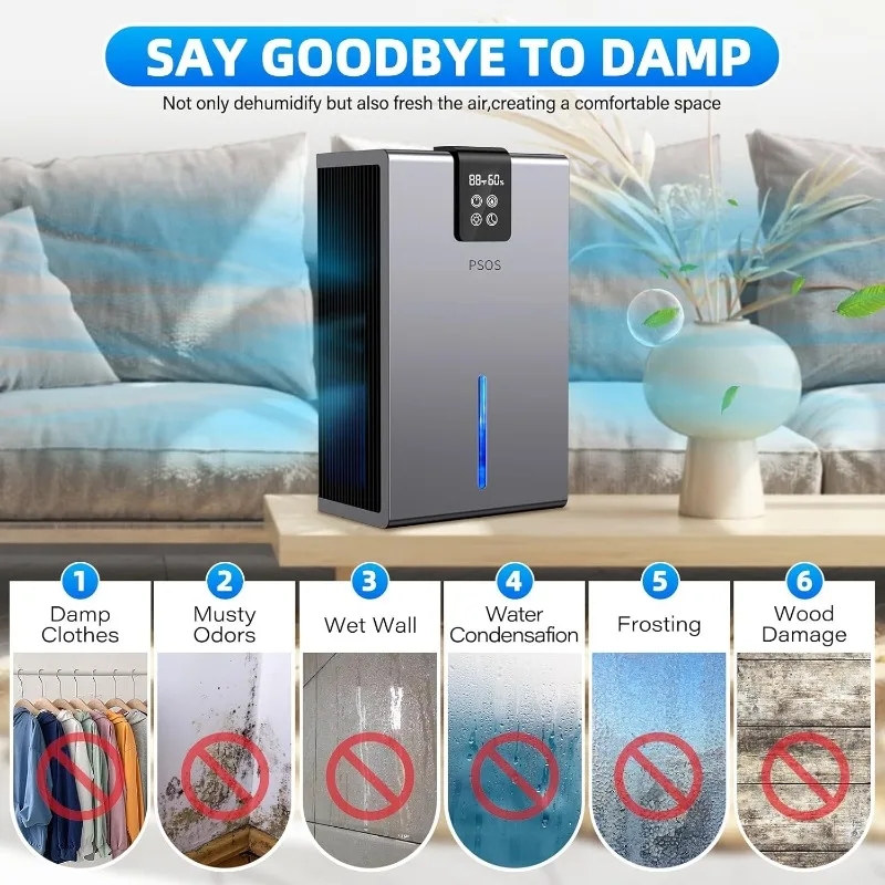 Dehumidifier, 118 OZ Dehumidifier for Home, (980 sq. ft.) Quiet Dehumidifier for Home Basement Bathroom