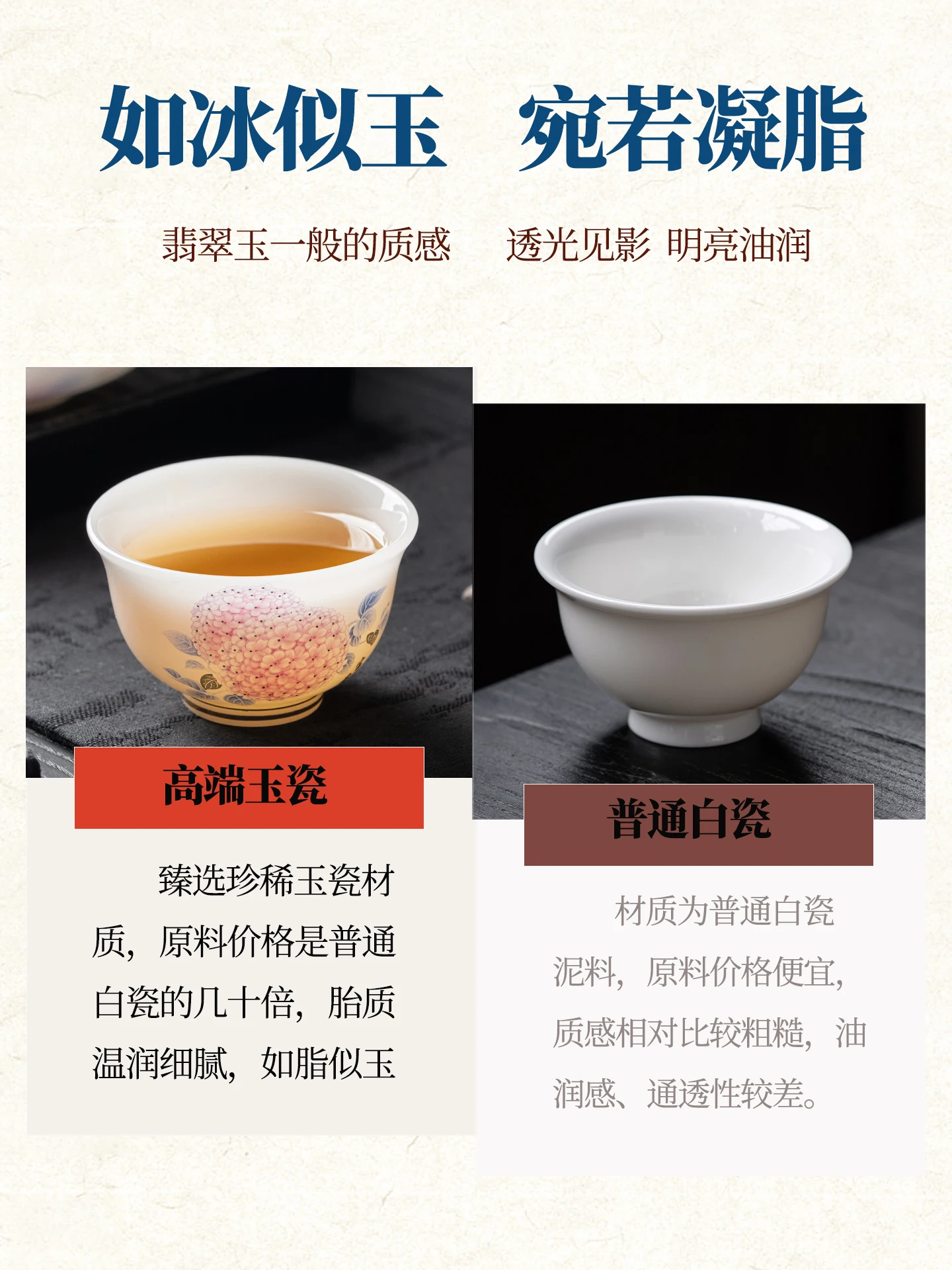 White Jade Porcelain Tea Cup Single High-End Personal Dedicated Chinese Set
