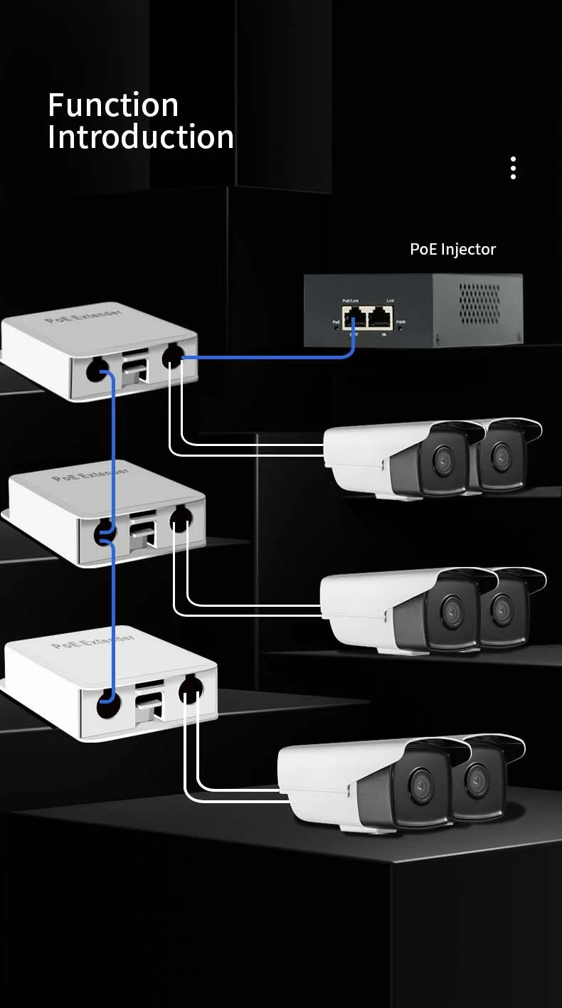 Hisource 4 Port IP55 Waterproof POE Repeater 100/1000Mbps 1 to 3 Network Switch PoE Extender for IP Camera