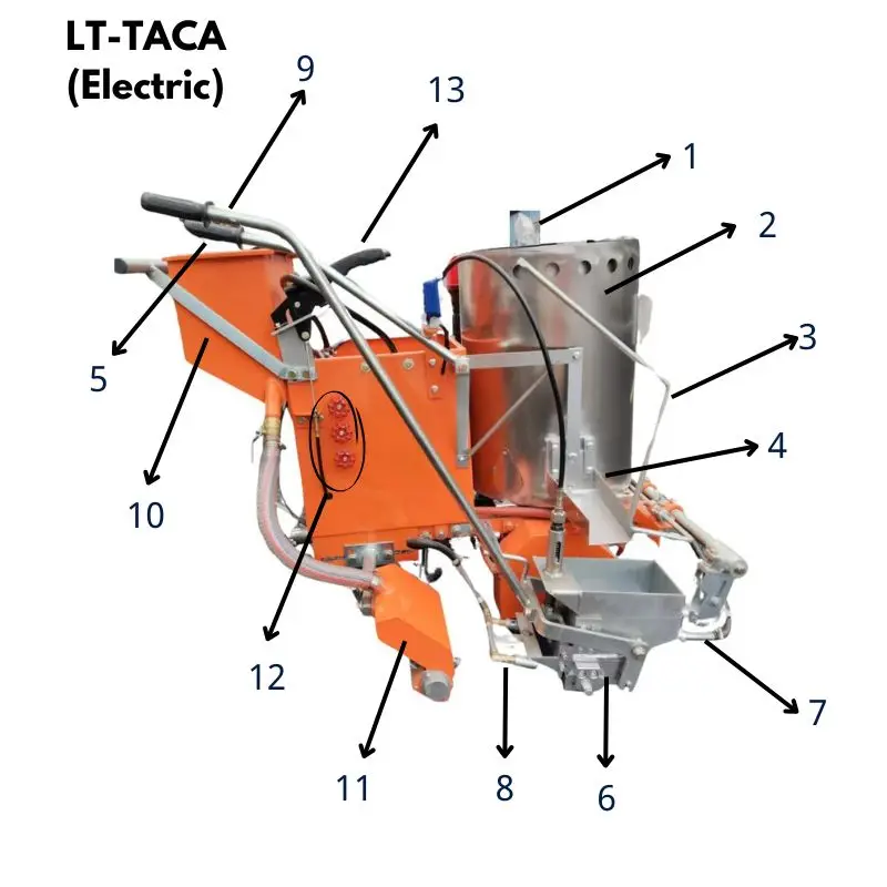 Picture 4: Thermoplastic Automatic Flat/Convex Applicator-Battery-Powered Engine-Driven Traffic Line Road Marking Machine
