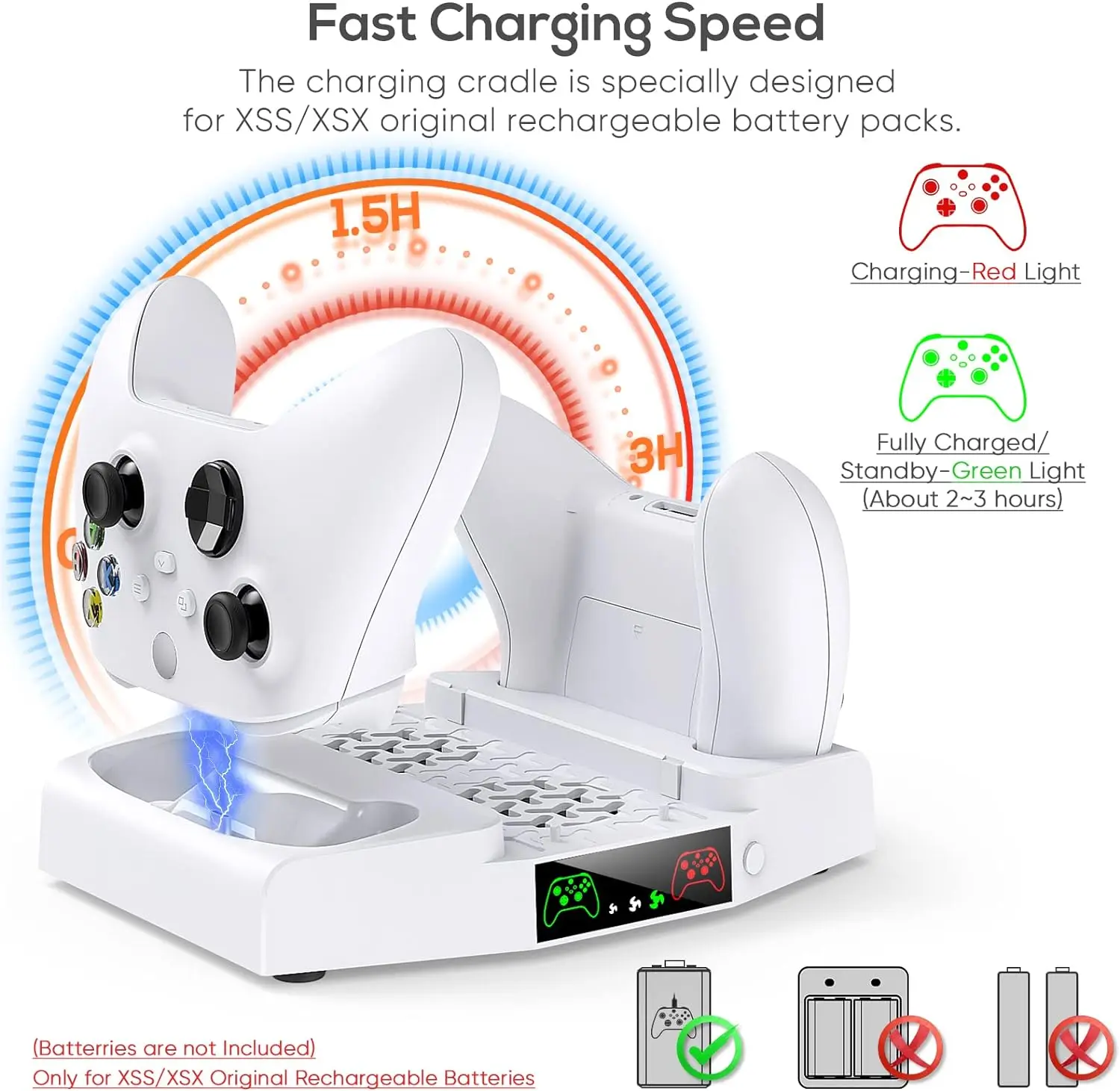 IPEGA Cooling Stand for Xbox Series S Console,Dual Charging Station Dock for Controller with Adjustable 3 Level Wind Cooling Fan