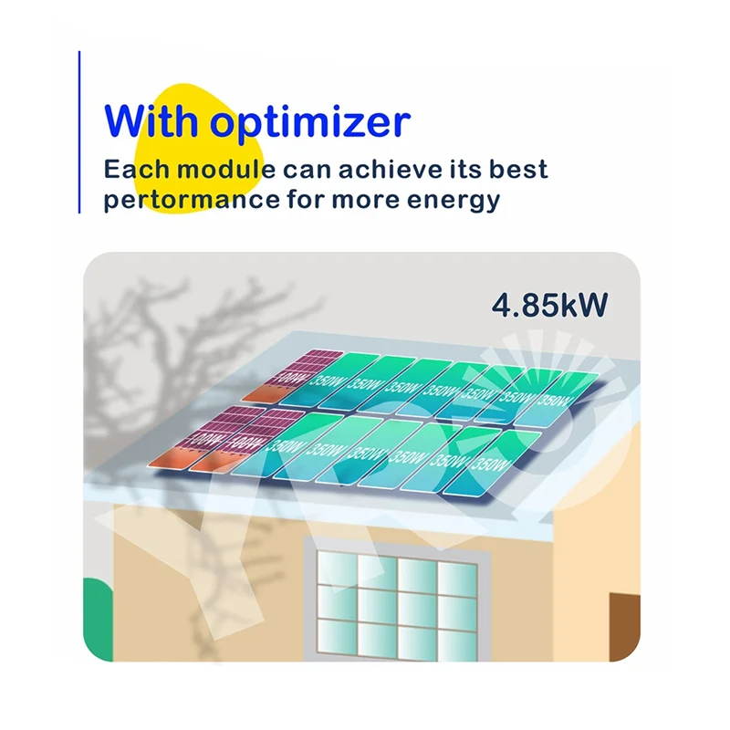 AED7-600W MPPT Power Optimizer Integrated PV Power Optimizer IP67 Solar Panel Monitoring Voltage-Limiting Anti-Hotspot