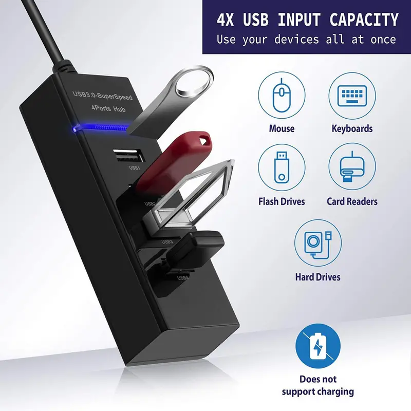 USB 3.0 4/7 Ports Hub Splitter Adapter Cable length 30/120cm For Desktop PC Mac Laptop Keyboard mouse Mobile hard disk - Image 4