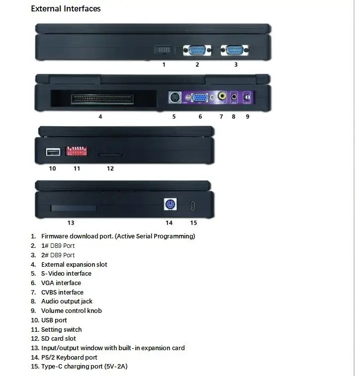 Computer Cyclone EP1C12Q240 FPGA OneChipBook-12 Development Platform 1024x768 VGA Monitor 32MB SDRAM Retro Computer
