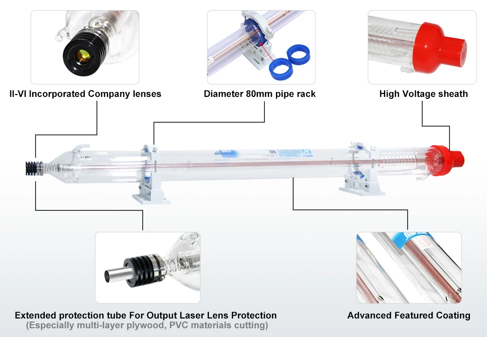 Yongli 150w Max 180w 1850mm Dia. 80mm Glass Laser Tube With Metal Head II-VI Lens