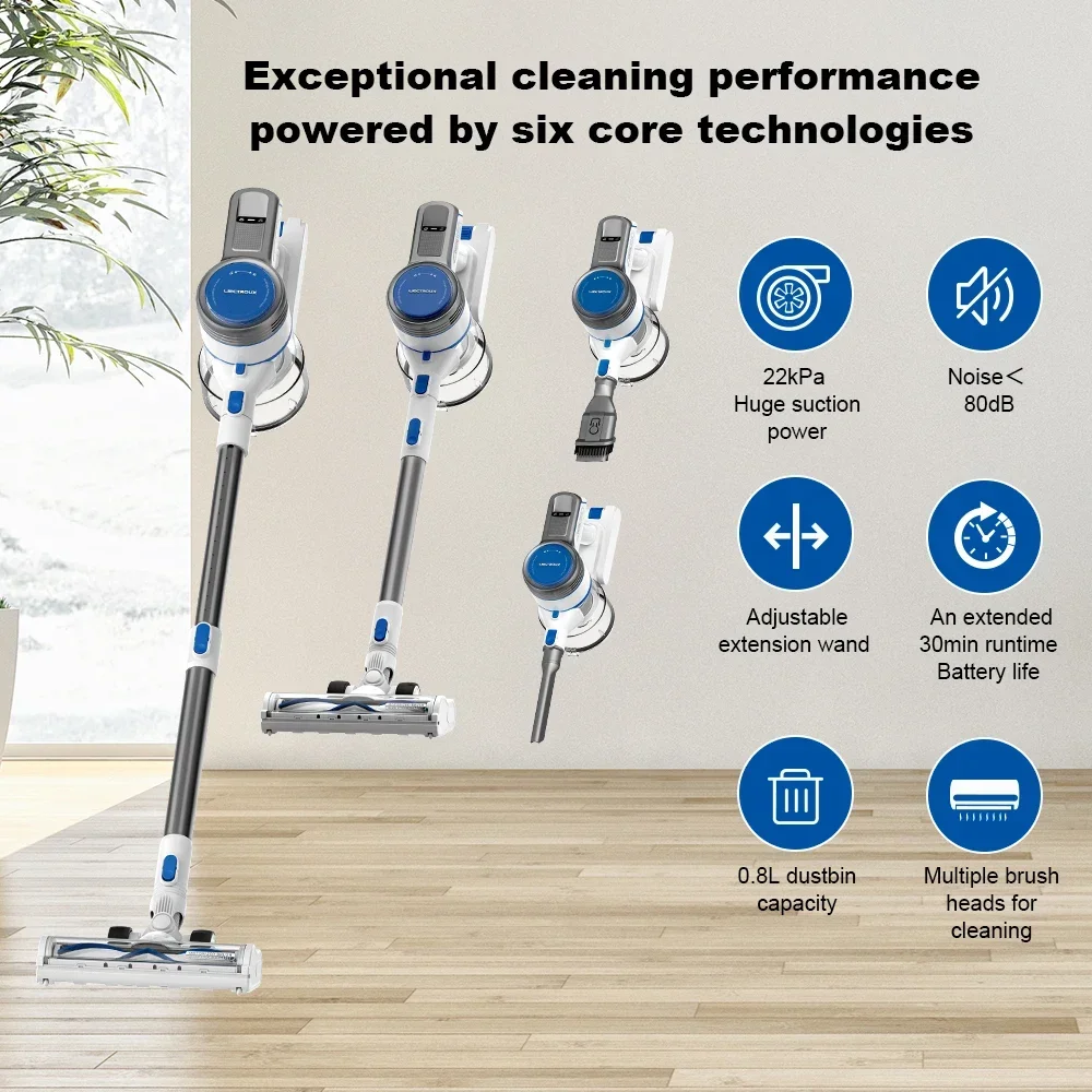 German LIECTROUX Wireless Handheld Household Vacuum Cleaner I7 Detachable Car Vacuum Cleaner Home-appliance Turbo Jet Appliances