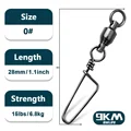 Size0