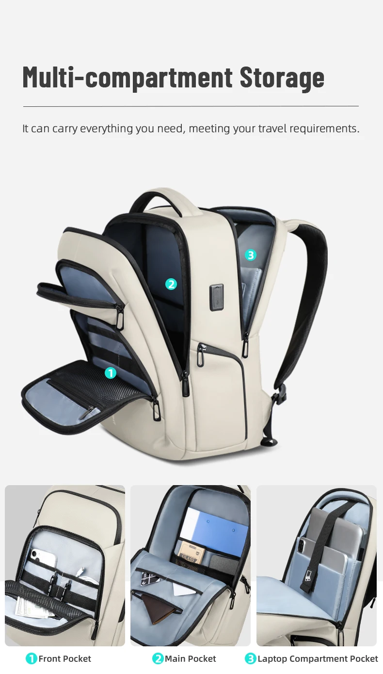 HK Großraumiger Wasserdichter Reise- und Pendler-Rucksack Weißer Modischer Business-Rucksack Leichter 17-Zoll-Laptop-Rucksack – Detail 5