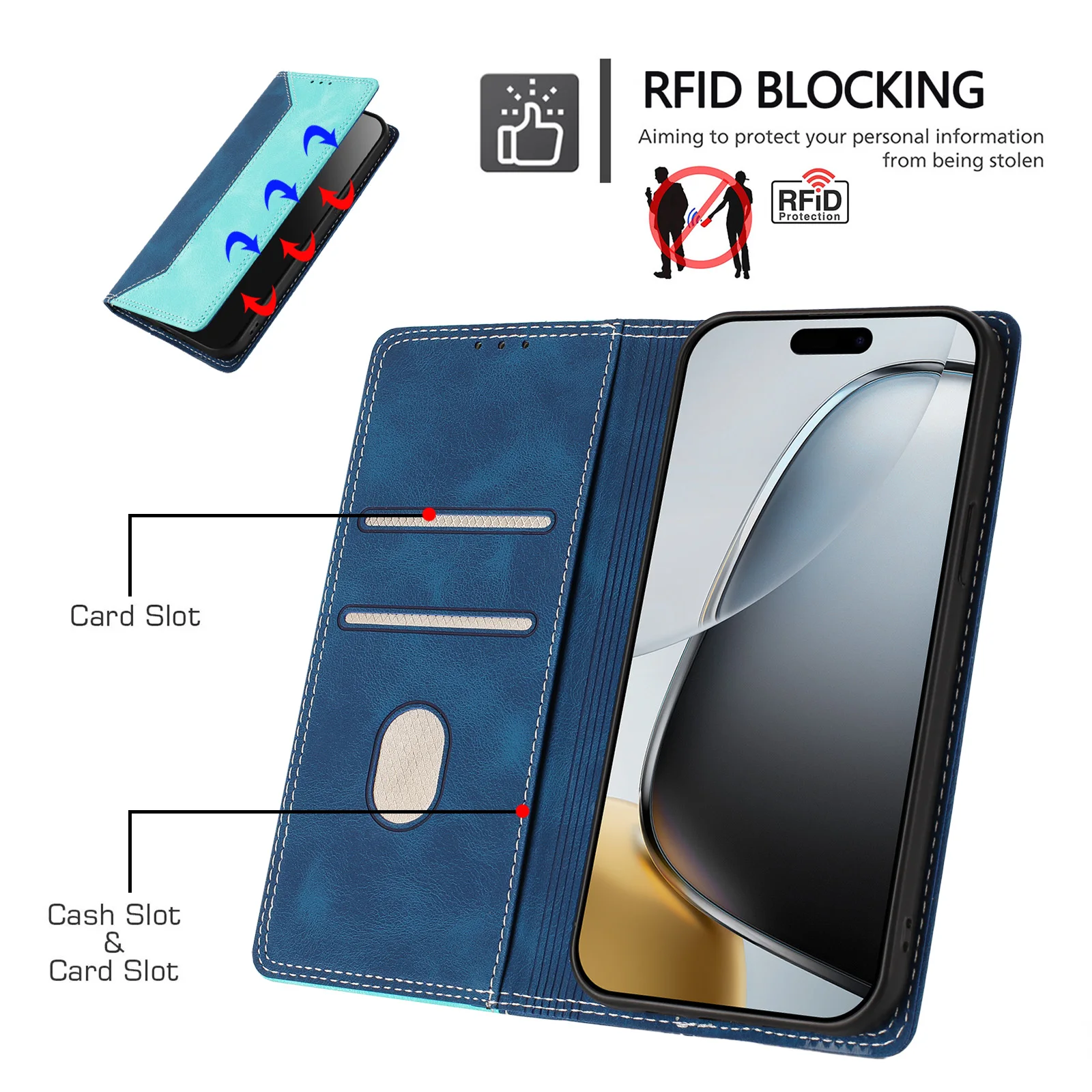 لصق حافظة جلدية مغناطيسية لهاتف Funda Xiaomi Redmi 15 15C 14C 13C 12C A5 Xiaomi Note 15 14 13 12 Pro Plus حافظة غطاء هاتف قابل للطي