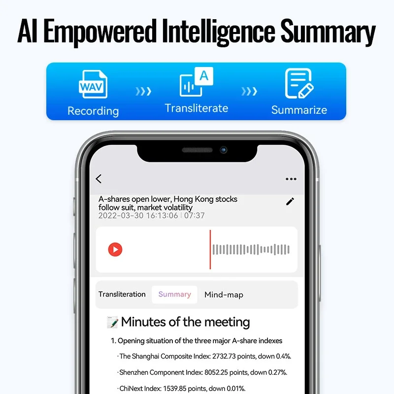 Mini Digital Voice Recorder AI ChatGPT App 8-128GB Magnetic Dictaphone Intelligent Transcription Translation Mind Map Recording