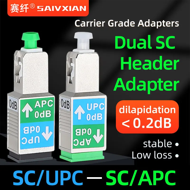 SAIVXIAN Fiber optic converter SC-SC adapter optical cable interface connection APC to UPC coupler SC male to female adapter