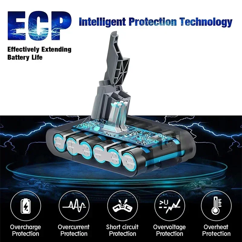 For DS V7 battery 21.6V 98000mAh Li-lon Rechargeable Battery DS V7 Battery Animal Pro Vacuum Cleaner Replacement+Charger