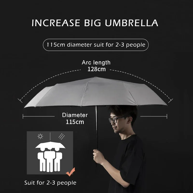 Luxury Wooden Umbrella Rain Waterproof 210T Folding Automatic Umbrella Men Woman, 10 Ribs Big Umbrella Windproof Strong