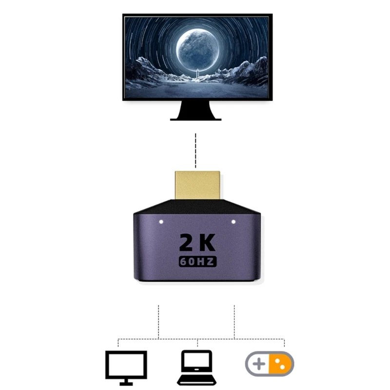HDMI-compatible Splitter Adapter Cable 1 in 2 Out HDM-compatible Male to Dual Female 1 to 2 Way for LCD TV Box PS3 Laptop
