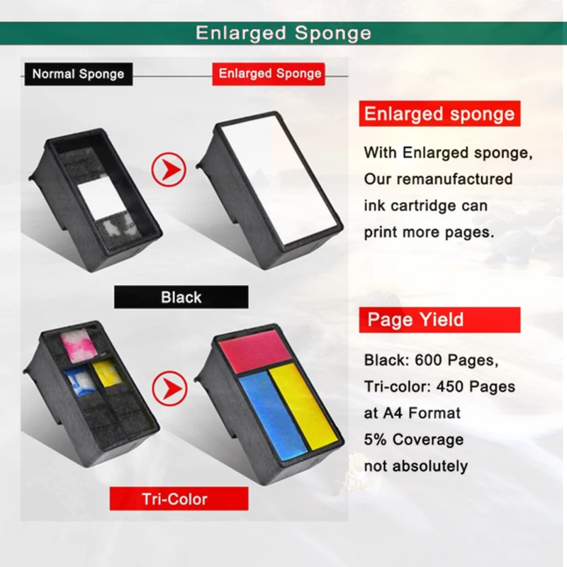 Vilaxh Re-Manufactured 140XL 141XL Ink Cartridge Replacement for HP 140 141 HP140 for Photosmart C4583 C4283 C4483 C5283 D5363