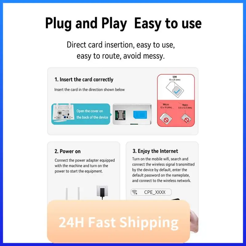 1 PCS Bianco Scheda Wireless LTE Router Ripetitore 4G Sim Card Router Mobile Hotspot Condividi R102 Per Home Office Spina UE