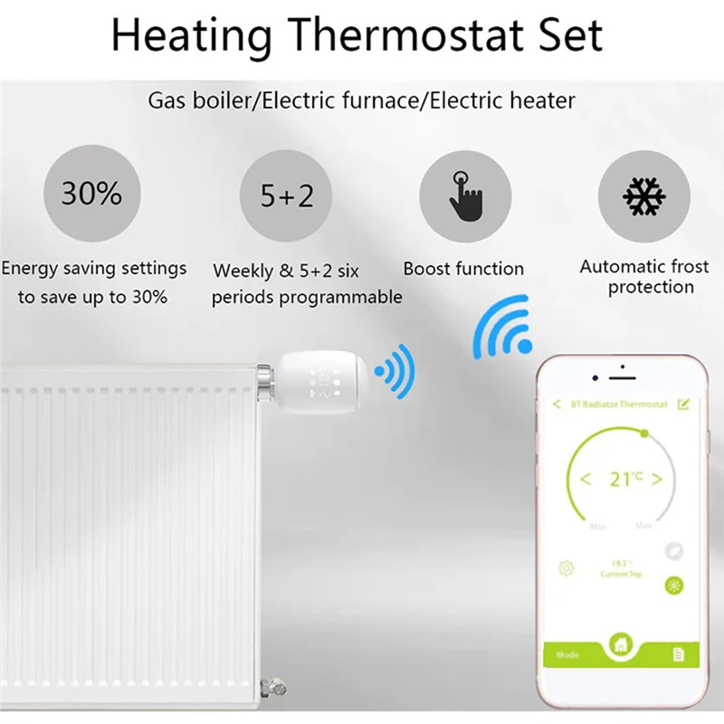 Zigbee สมาร์ท TRV โปรแกรมวาล์วหม้อน้ํา Thermostatic App รีโมทคอนโทรลอุณหภูมิ Alexa สําหรับ Google Home ใช้งานง่าย