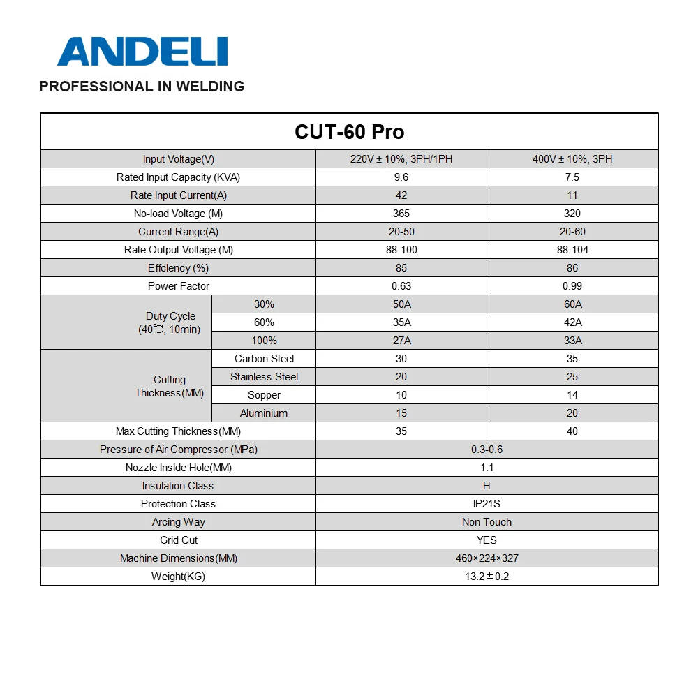 ANDELI-PRO Máquina de corte a plasma CNC, Cut-60 PRO, Display LCD, Piloto não HF, Contato a arco, Cortador de plasma, 220V, 380V