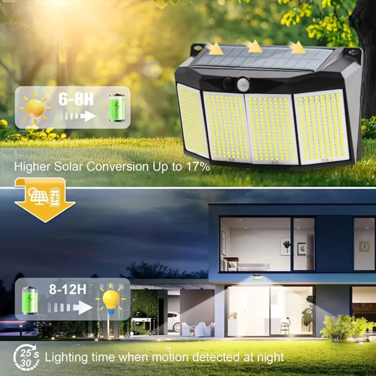 Solar Outdoor Lights 576 LED Motion Sensor Light 3 Working Modes Solar Powered Security Patio Lights for Garage Christmas Decor
