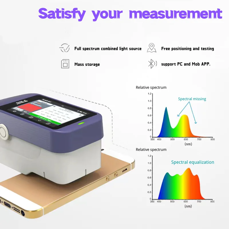 SKZ-SY3020 Portable Spectrometer Colorimeter/Color Tester/Spectrophotometer for Car Paint