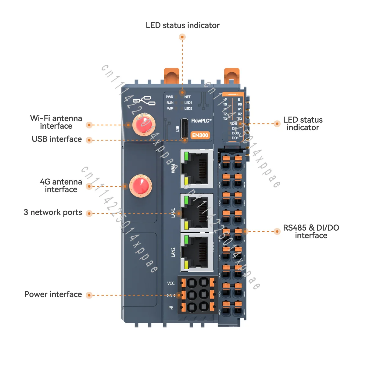 All-in-one Programmable Controller 4RS485 High IO Density Node RED Local Logic Unit, with 4G Ethernet WiFi PLC Alternative