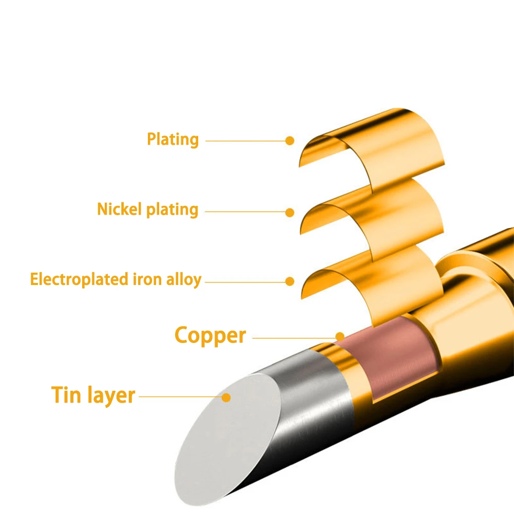 900M-T Soldering Iron Tip I IS K B 3C 2.4D SK 7 Types Lower Temperature Solder Tip Type I Gold Internally Heated