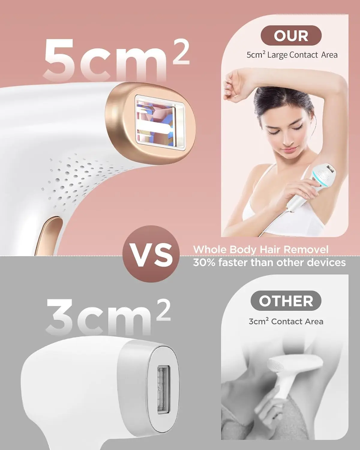 IPL Laser Hair Removal 5cm² Light Outlet 3 in 1 Quick Whole Body Permanent Remover Hair 999900 Flashes Epilator for Men Women