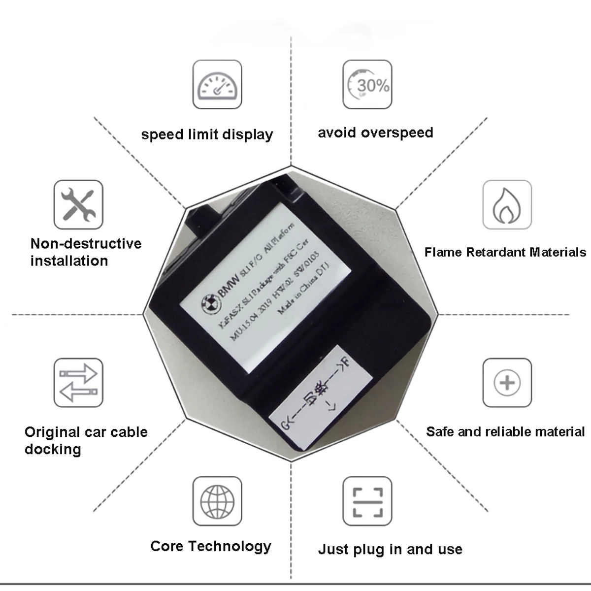 For BMW Speed Limit Module Dashboard display SLI Emulator Display Instrument F G Series Chassis Retrofit with NBT Car-addon